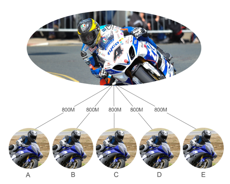 800m All Five Motorcycle Helmet Bluetooth Intercom V6pro Single Pack